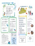 伏見児童館イベント案内